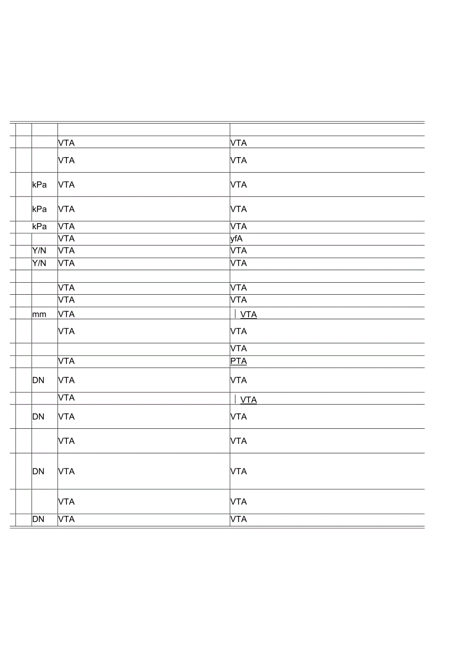 分矿箱设备参数.docx_第3页