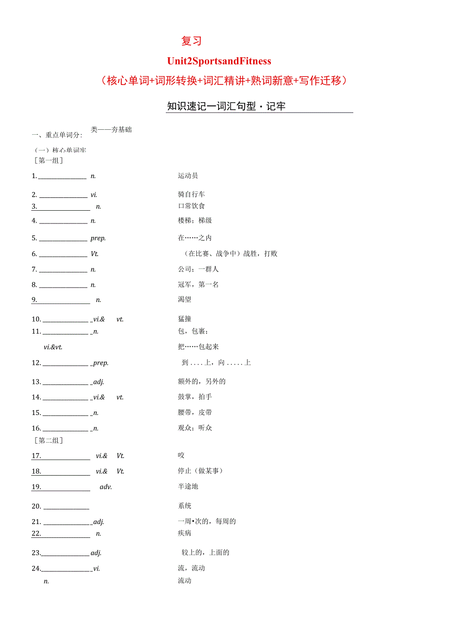 Unit 2 知识点清单.docx_第1页