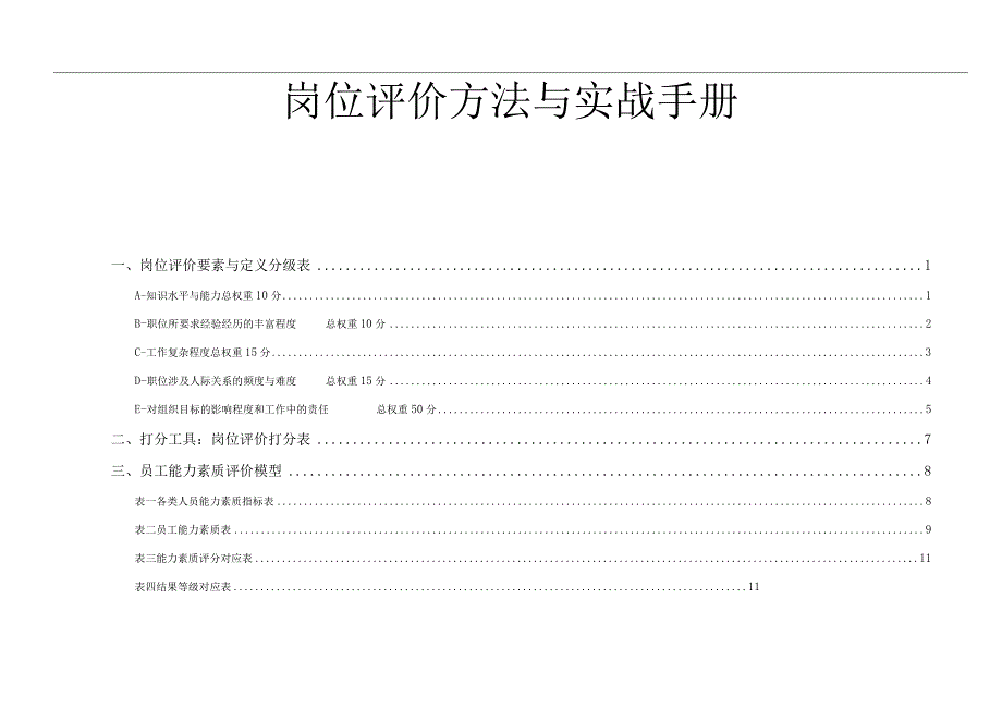 岗位评价方法与实战手册.docx_第1页