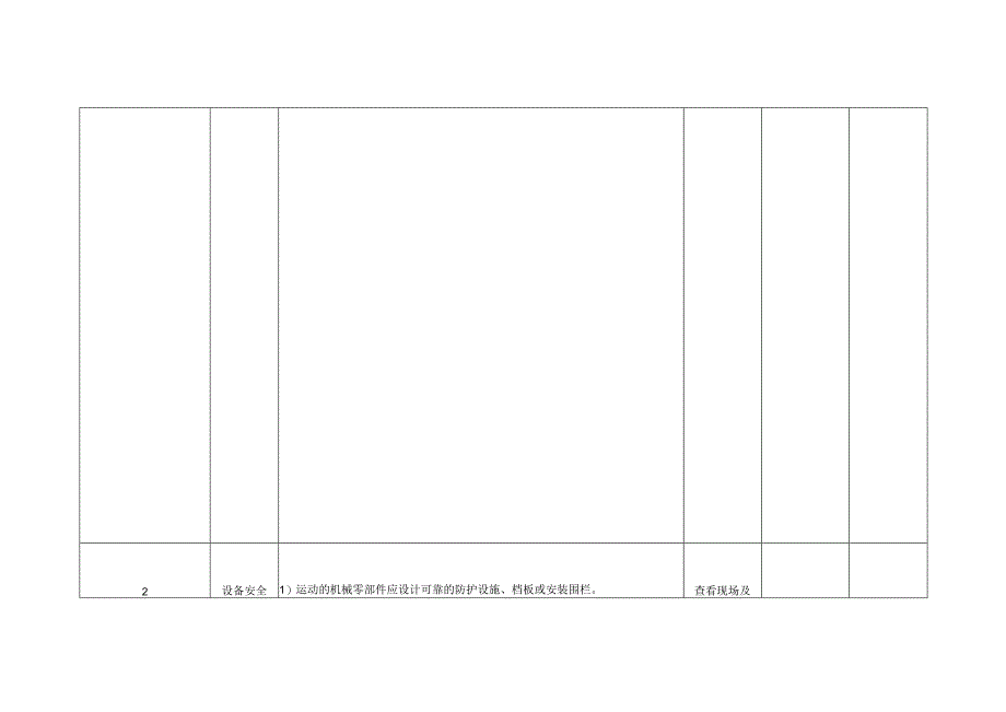 安全装置安全检查表.docx_第3页