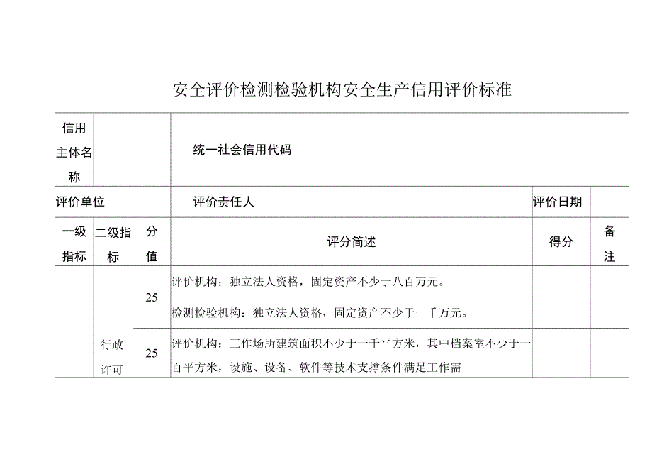 安全评价检测检验机构安全生产信用评价标准.docx_第1页