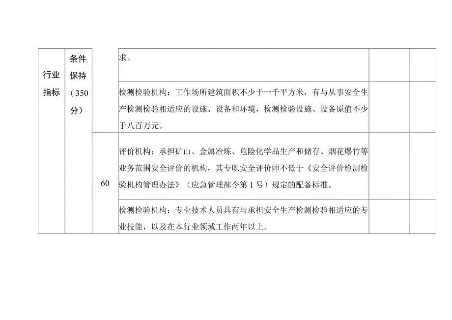 安全评价检测检验机构安全生产信用评价标准.docx_第2页