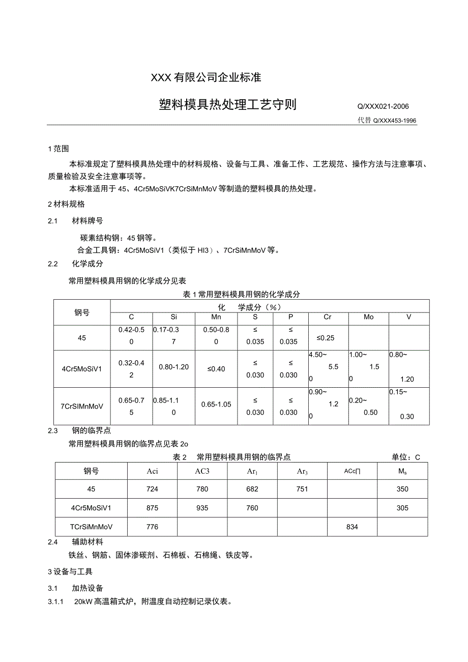 塑料模具热处理工艺守则.docx_第1页