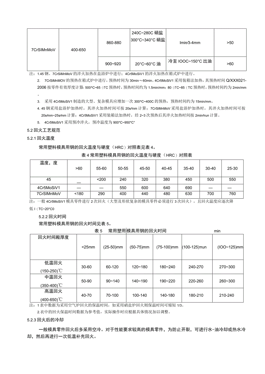 塑料模具热处理工艺守则.docx_第3页