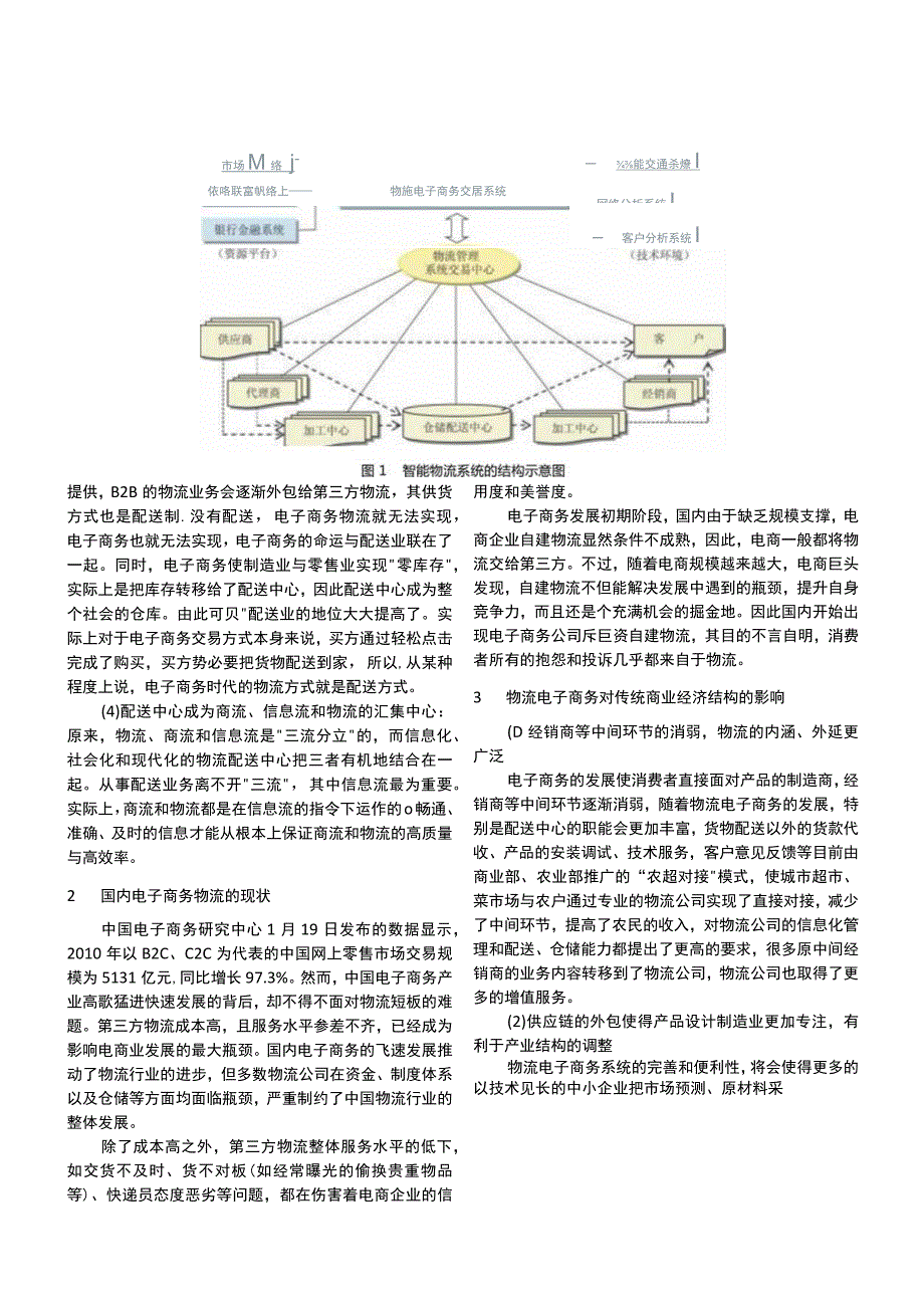 基于物联网技术的智能物流的发展模式研究.docx_第2页