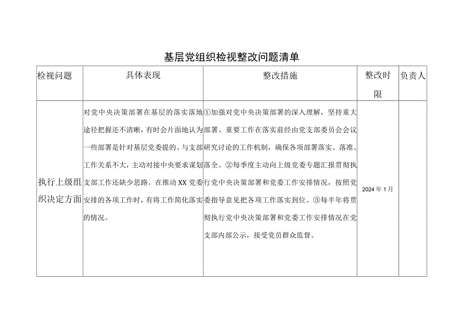 基层党组织执行上级组织决定方面加强党员教育管理监督方面存在问题及整改措施.docx_第1页