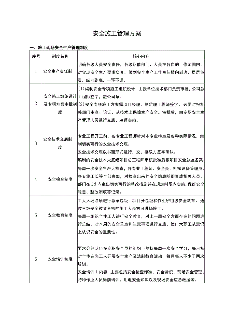 安全施工管理方案.docx_第1页