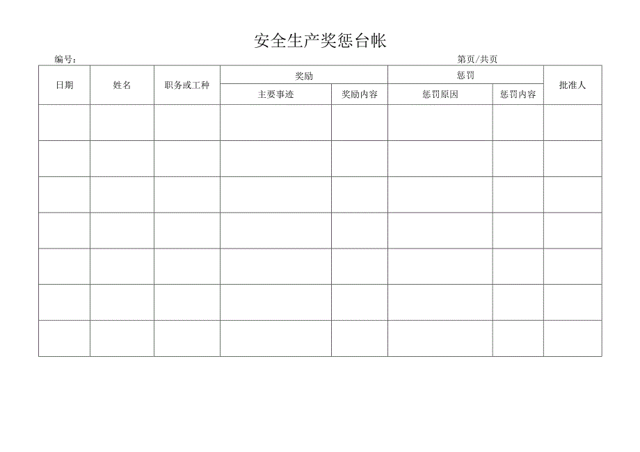 安全生产奖惩台帐.docx_第1页