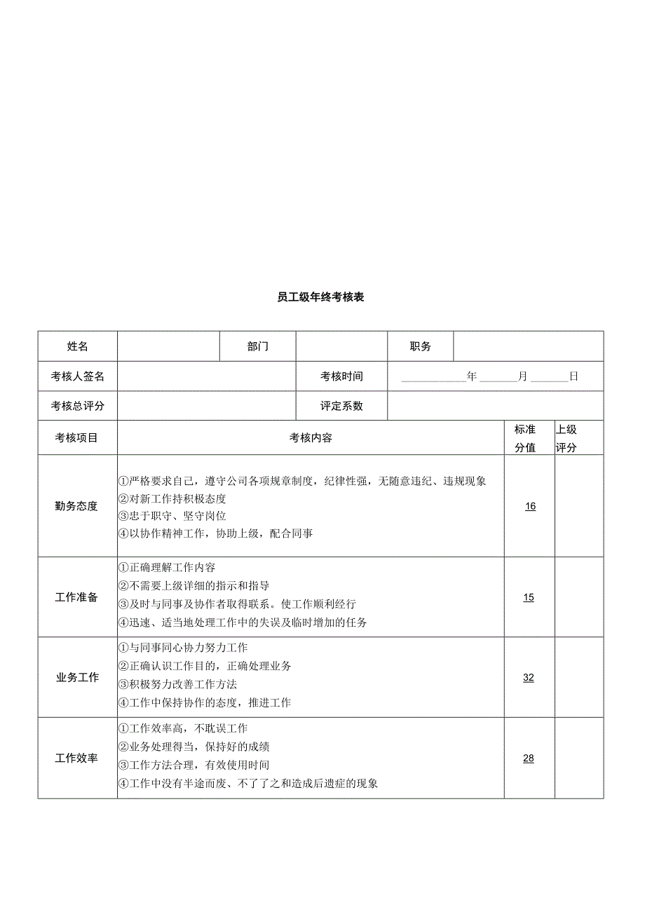 员工年终奖考核管理方案.docx_第3页