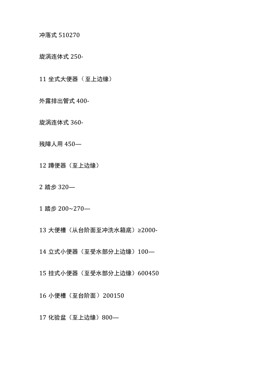 室内外生活排水卫生器具地漏存水弯排水.docx_第3页