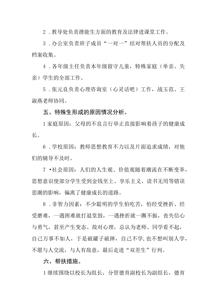 小学特殊学生关爱帮扶工作方案.docx_第2页