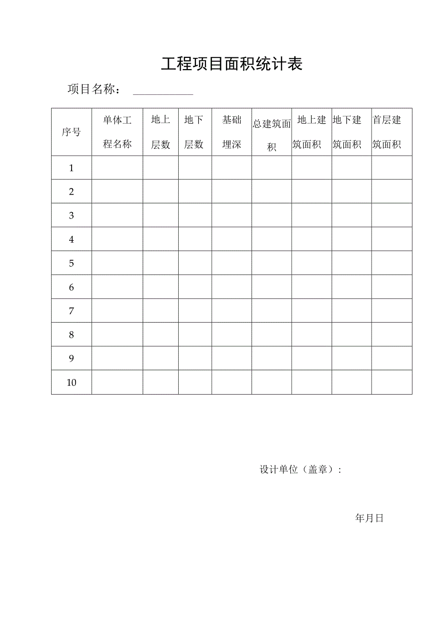 工程项目面积统计表.docx_第1页