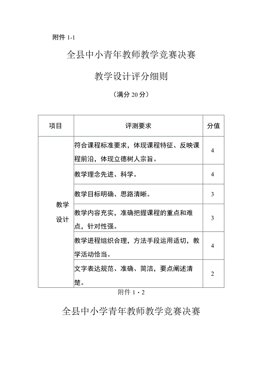 小学青年教师教学竞赛实施方案.docx_第3页