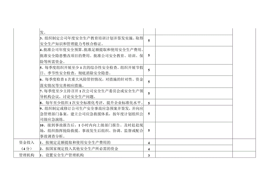 尾矿库安全生产风险分级评估表.docx_第2页