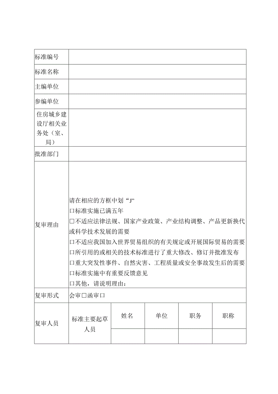 工程建设地方标准复审审议意见表.docx_第2页