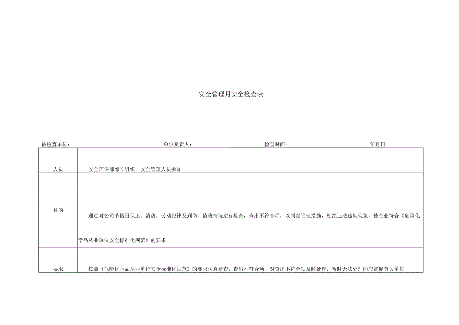 安全管理月安全检查表.docx_第1页