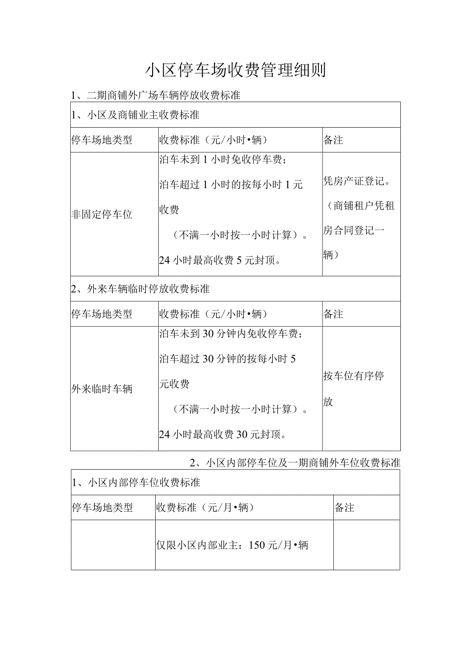 小区停车场收费管理细则.docx_第1页