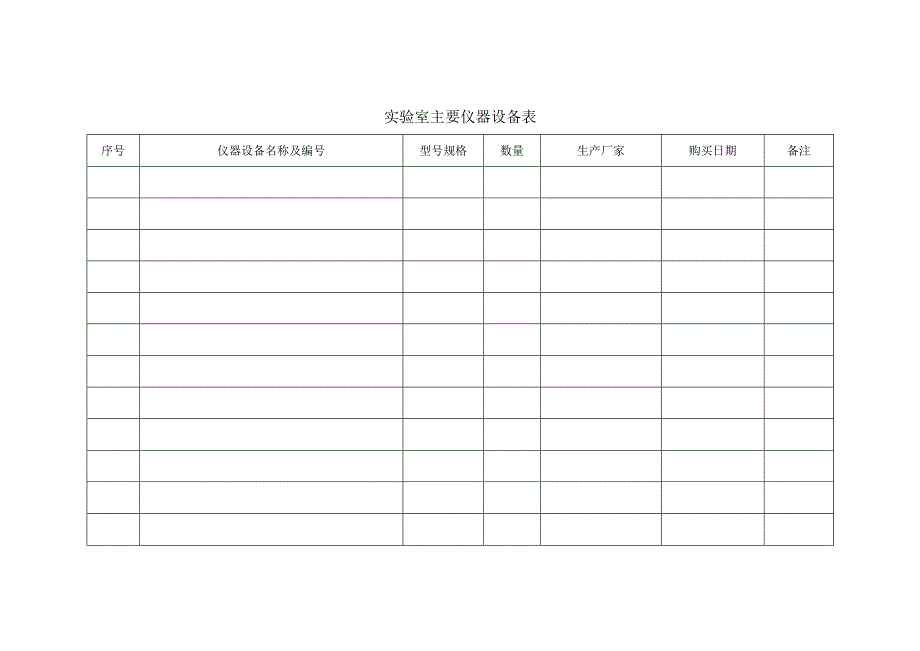 实验室主要仪器设备表.docx_第1页