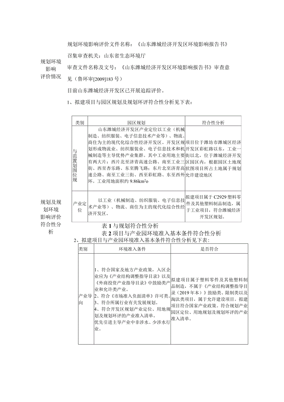 年产11万套农机塑料配件项目环评报告表.docx_第3页