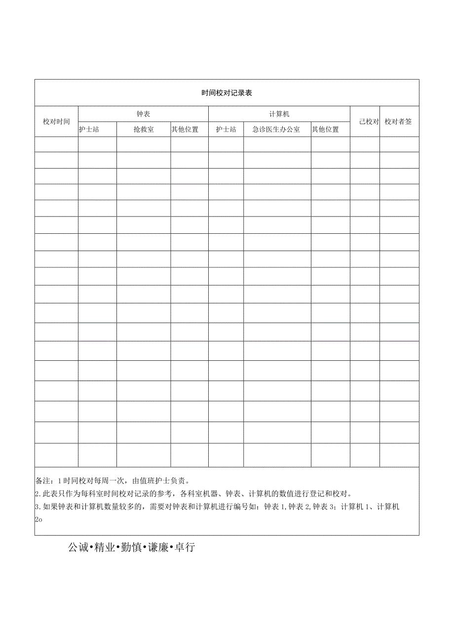 护士时间校对记录表.docx_第1页