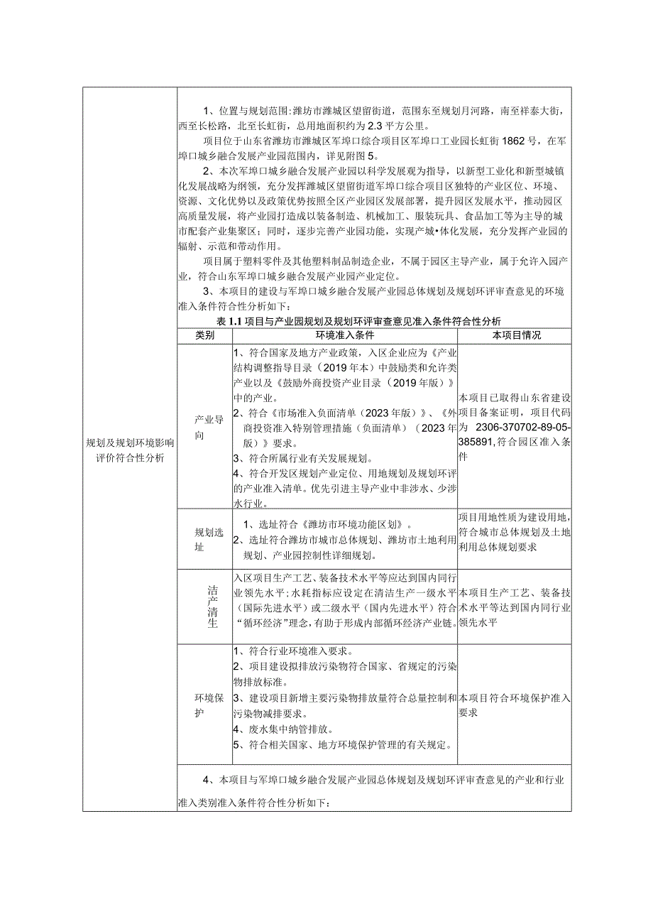 珍珠棉定位包装及海绵内衬加工项目环评报告表.docx_第3页