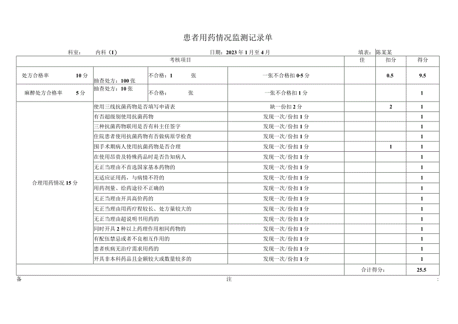 患者用药情况监测记录单.docx_第1页