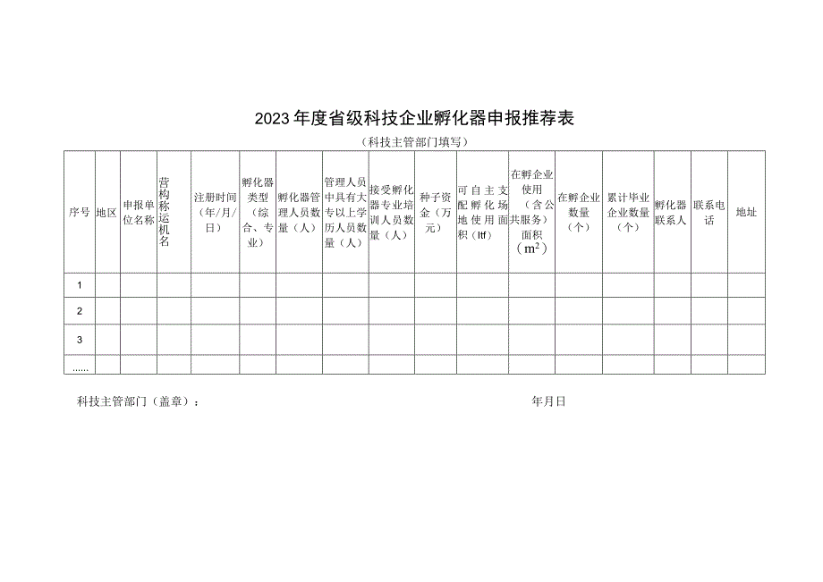 省级科技企业孵化器申报推荐表.docx_第1页