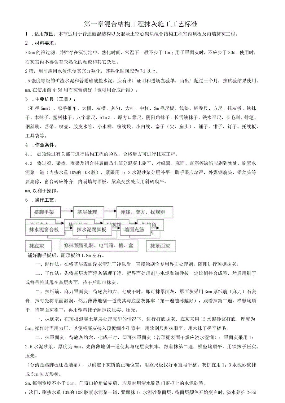 抹灰工艺标准.docx_第1页