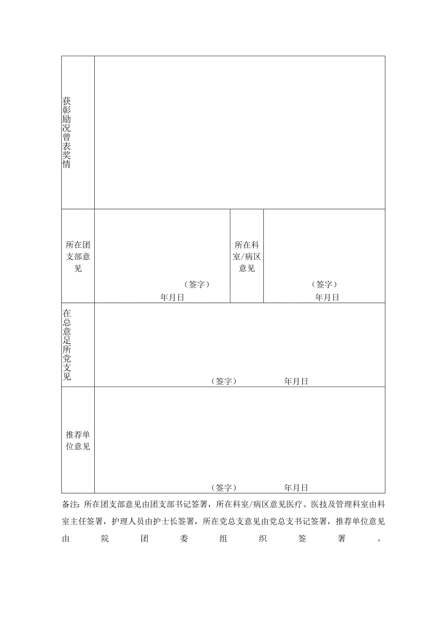 第六届“湖南向上向善好青年”申报表.docx_第2页