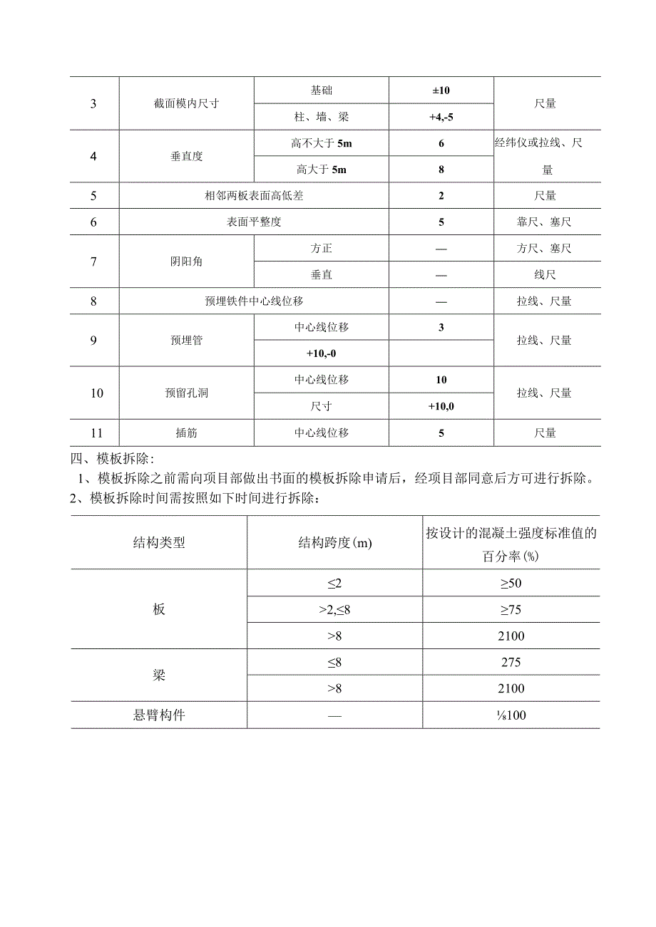 某大厦模板工程技术交底.docx_第2页