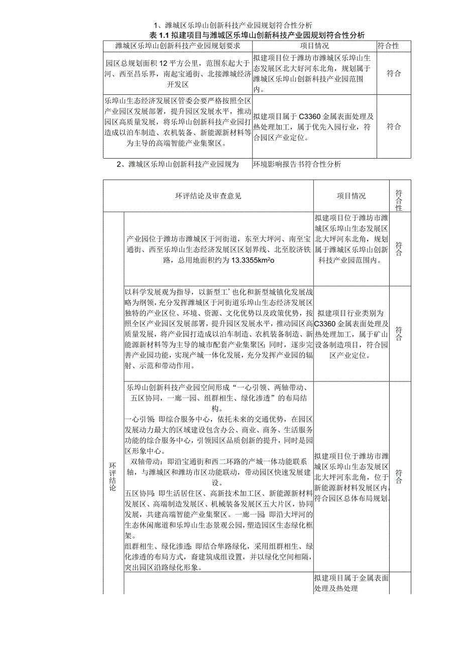 矿山设备配件扩建项目环评报告表.docx_第3页