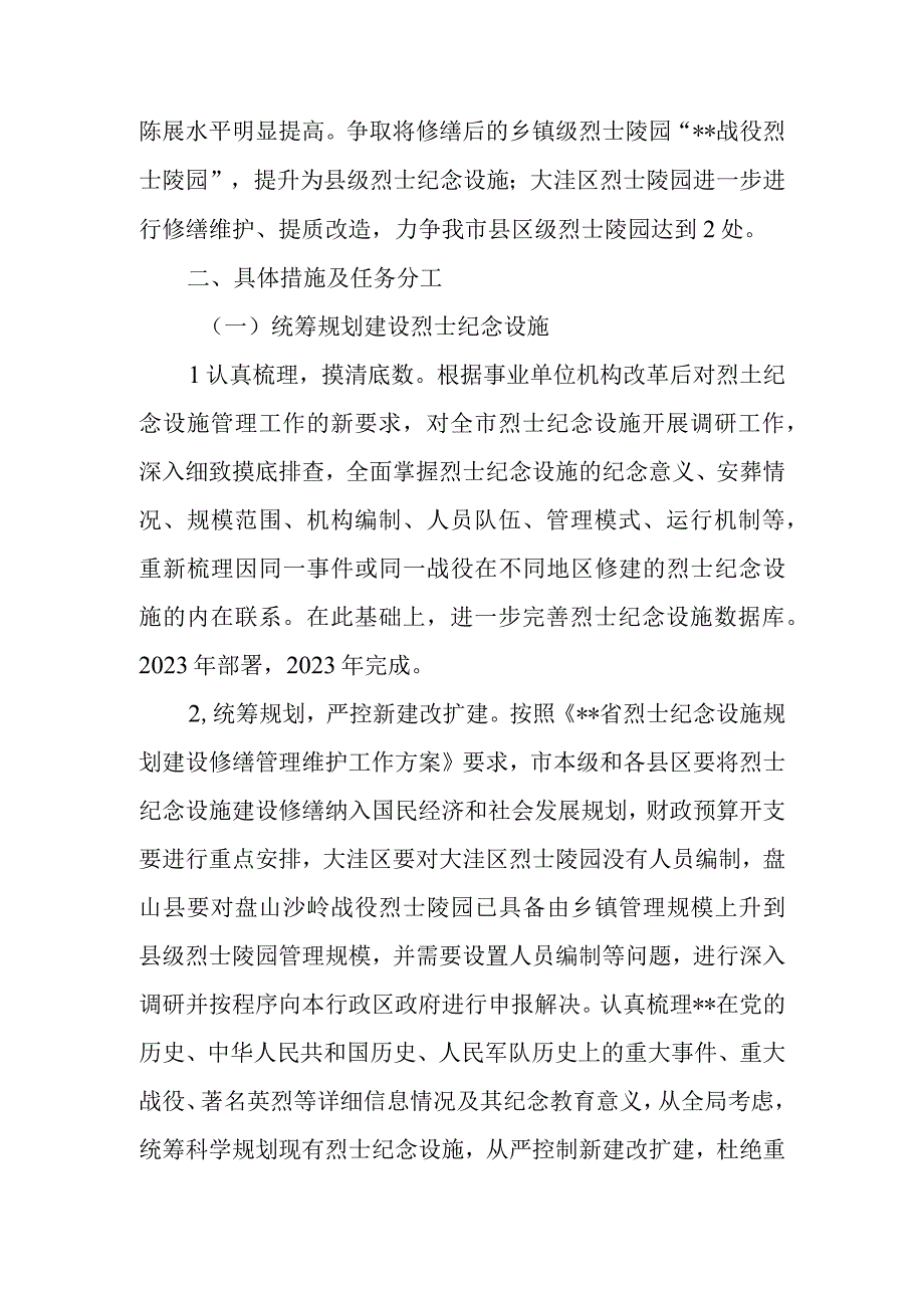 烈士纪念设施规划建设修缮管理维护实施方案.docx_第2页