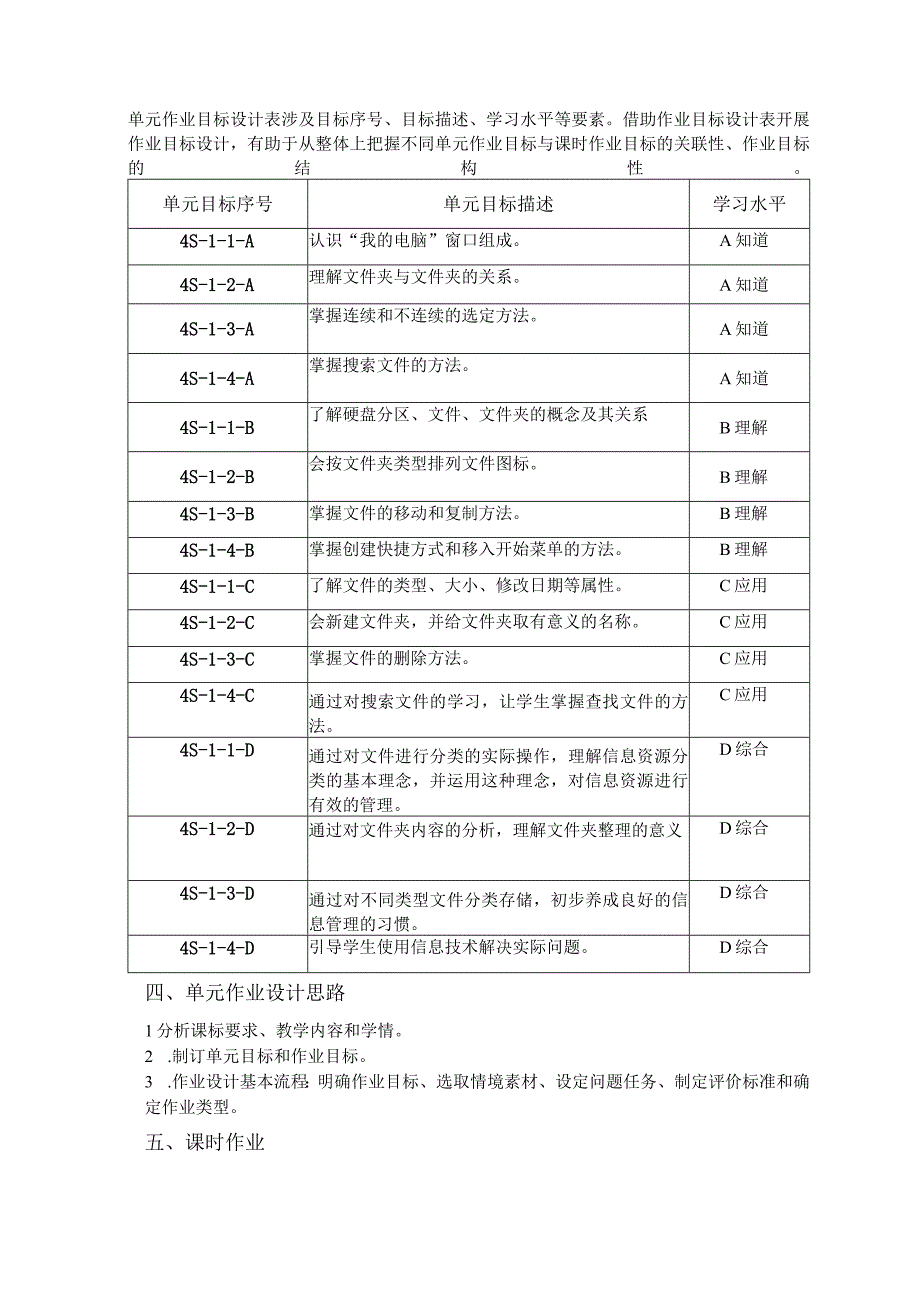 文件管理好习惯 信息技术 四年级 单元作业设计.docx_第1页