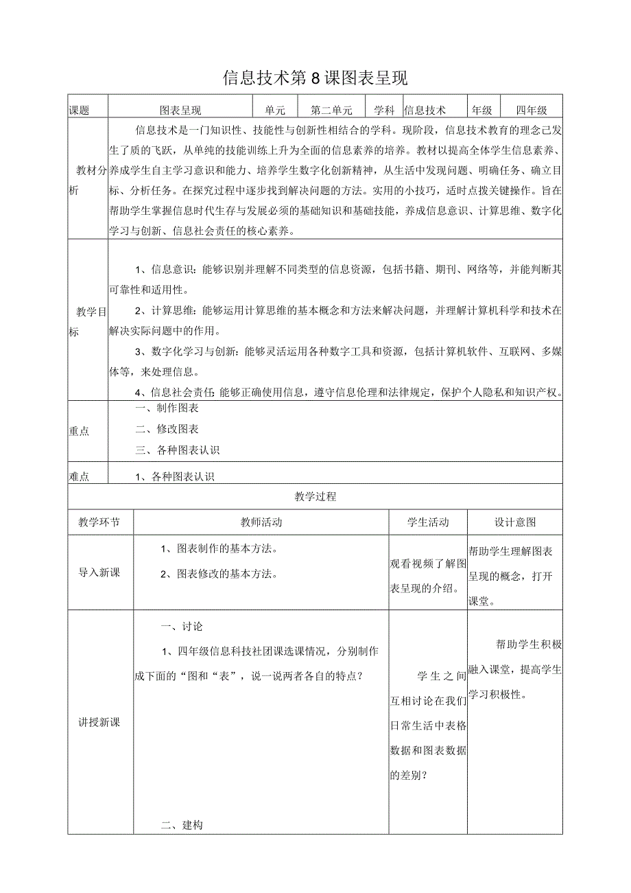 第8课 图表呈现（教案）四年级上册信息科技浙教版.docx_第1页