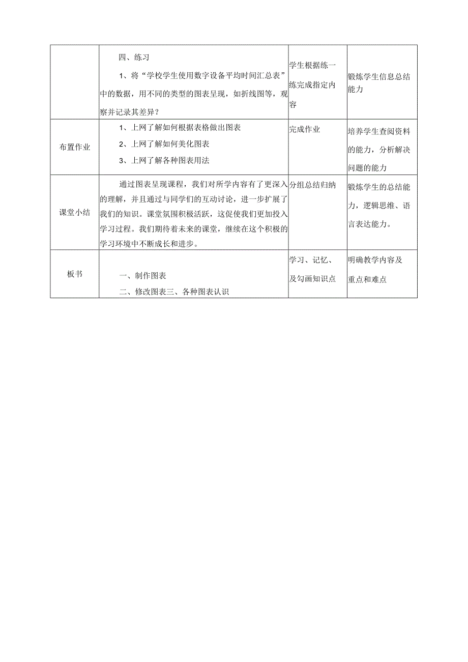 第8课 图表呈现（教案）四年级上册信息科技浙教版.docx_第3页