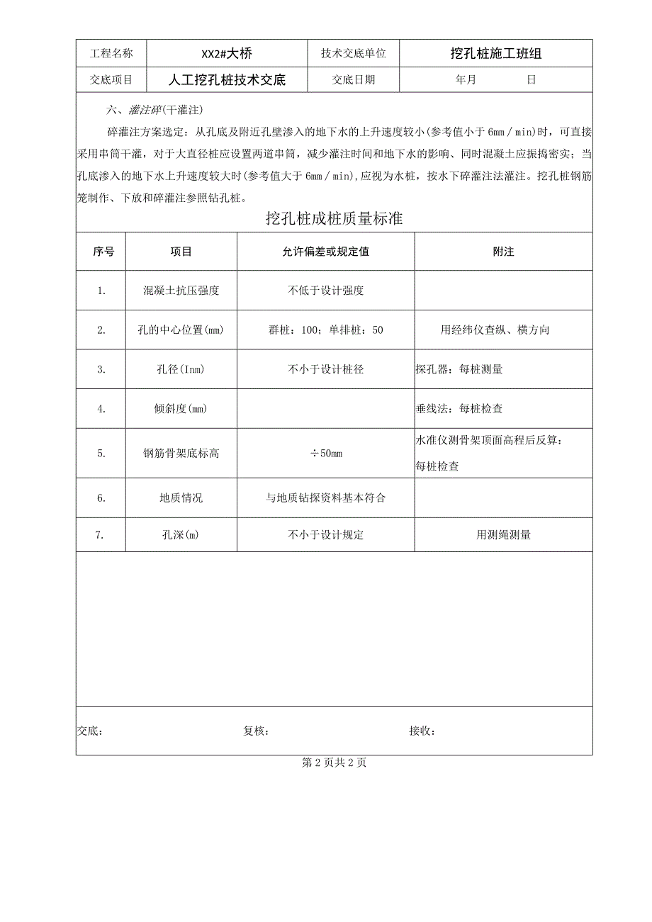 某大桥施工人工挖孔桩技术交底.docx_第2页