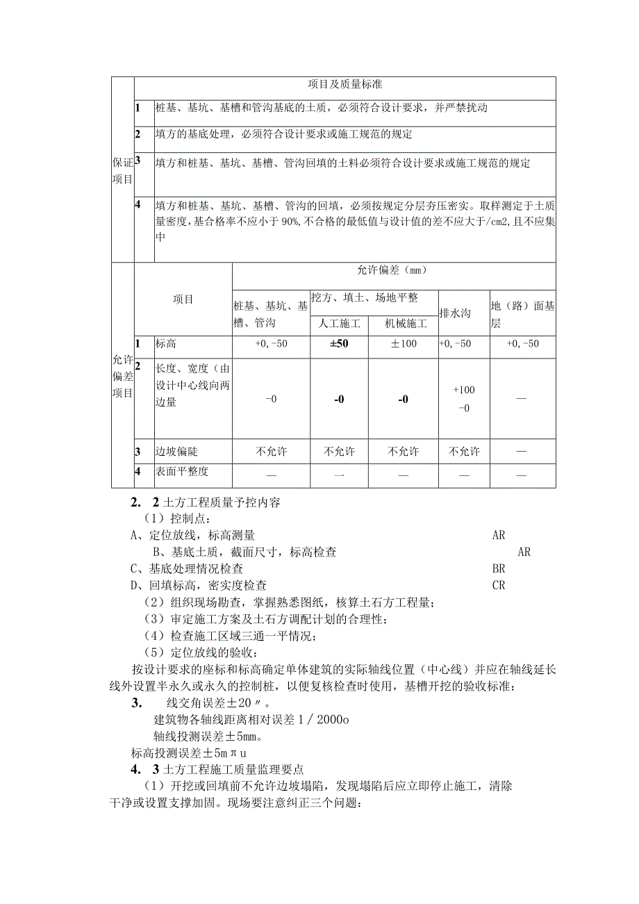 某工程施工监理实施细则（土建部分）.docx_第2页