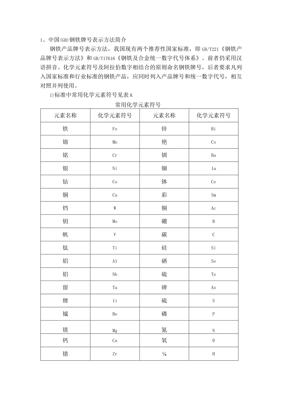 我国（GB）金属材料牌号表示方法简介.docx_第1页