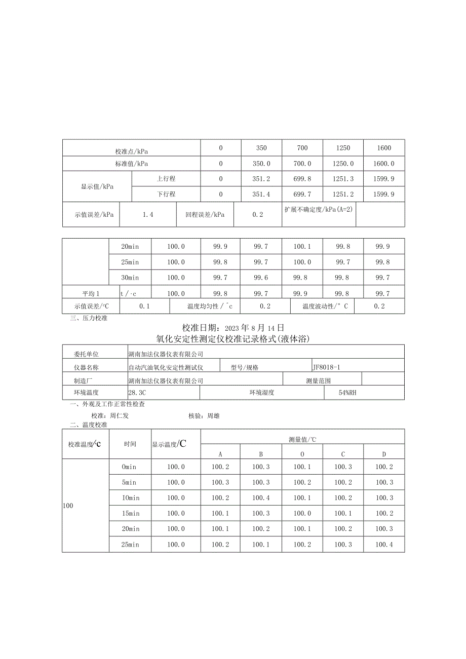 汽油氧化安定性测定仪（诱导期法）准规范实验报告.docx_第3页