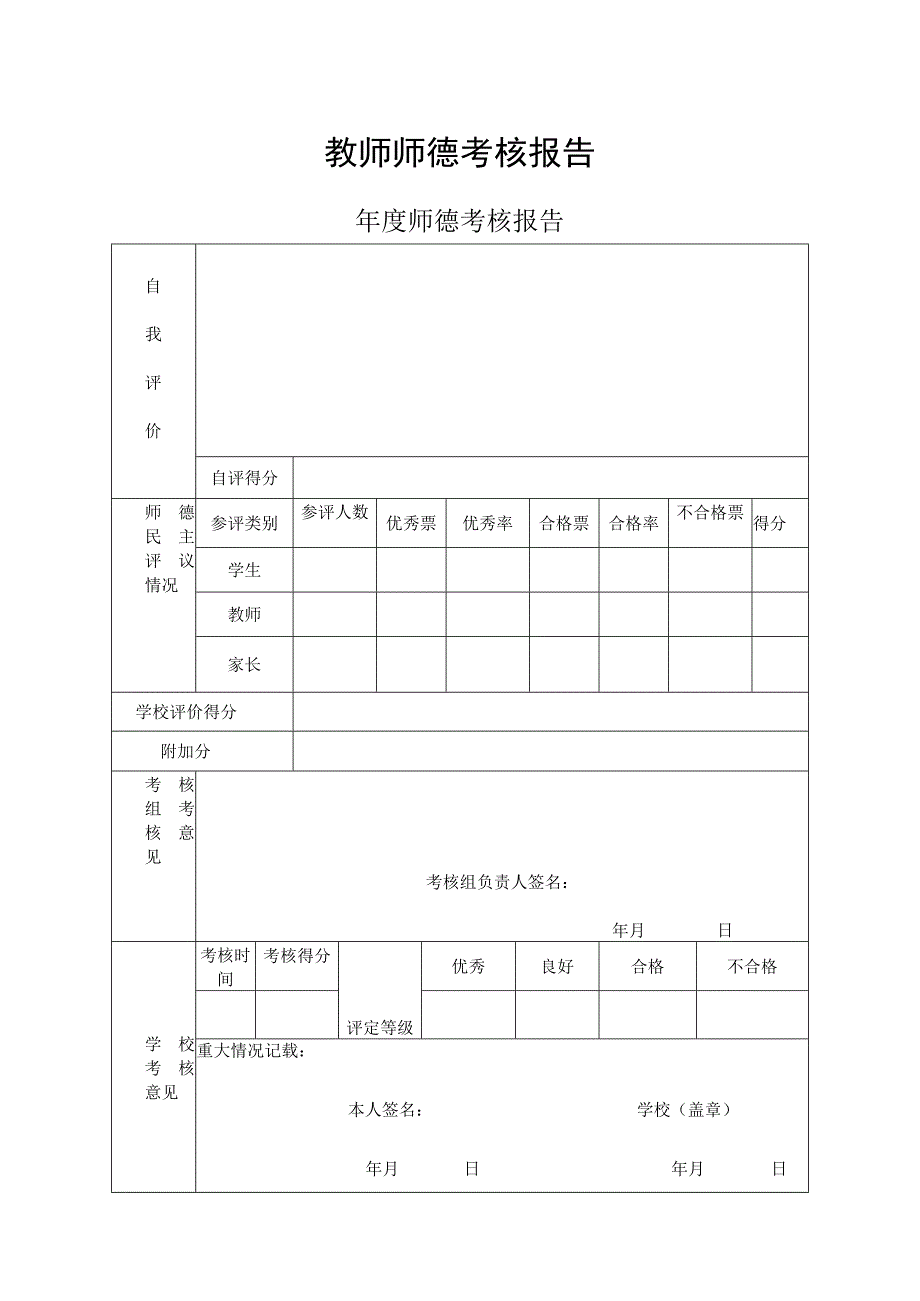 教师师德考核报告.docx_第1页