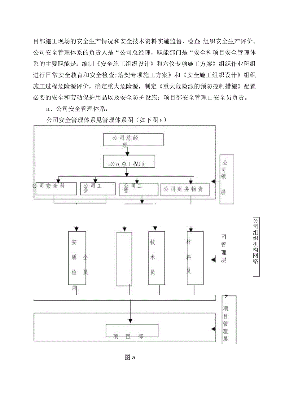 施工安全保证措施.docx_第2页