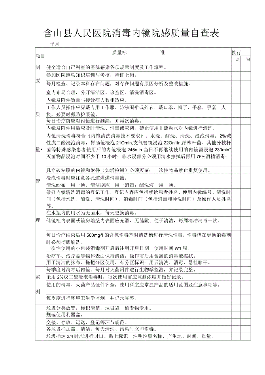 消毒内镜院感质量自查表.docx_第1页