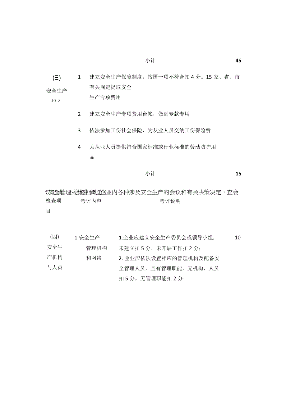 机械制造行业安全生产标准化企业考核评定表.docx_第3页