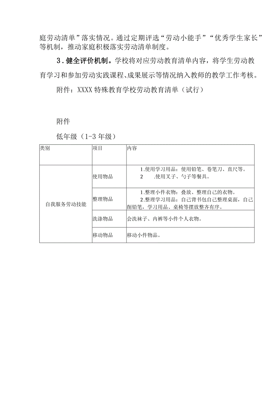 特殊教育学校劳动教育实施方案.docx_第2页