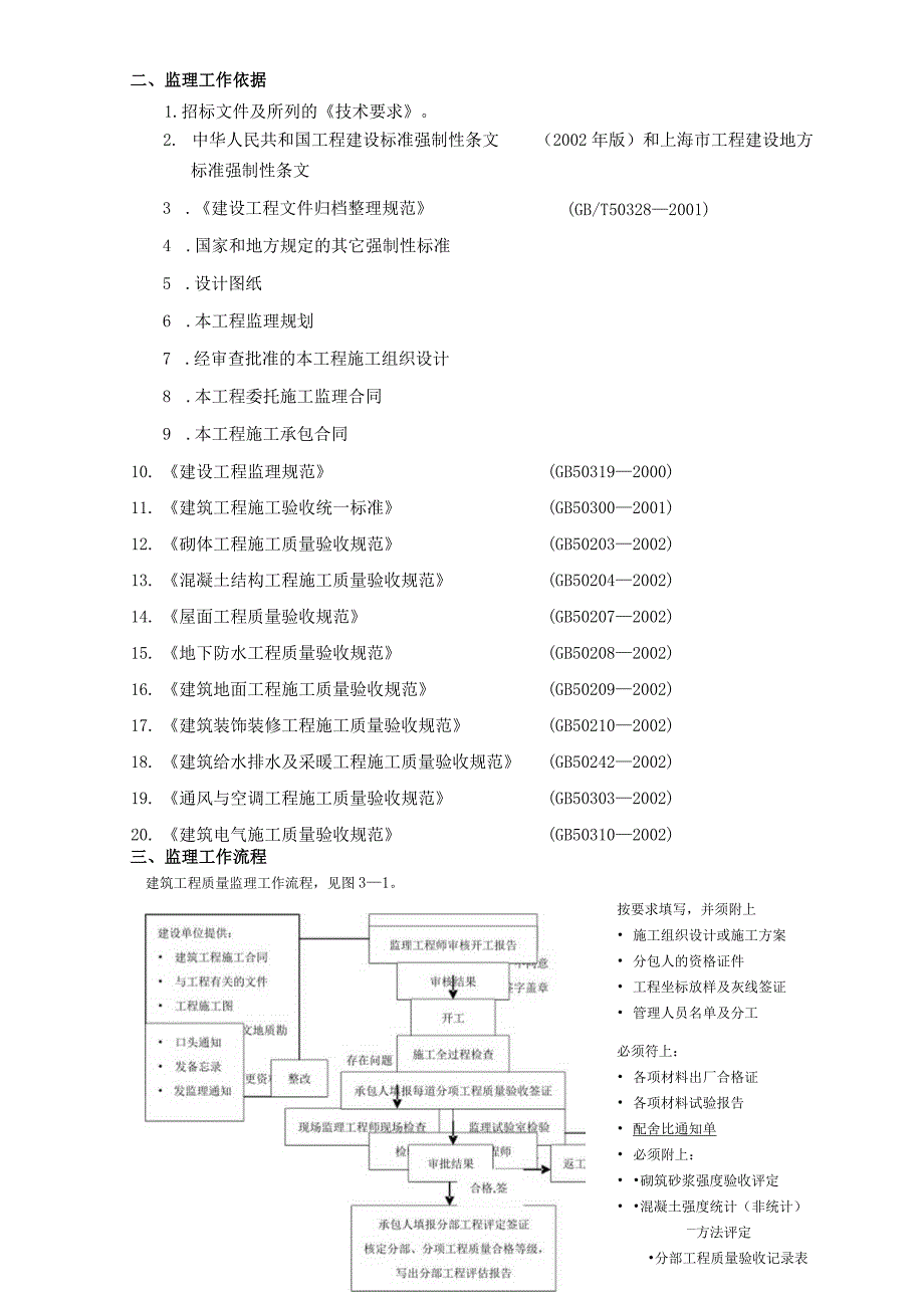 某地块改造项目监理规划.docx_第3页