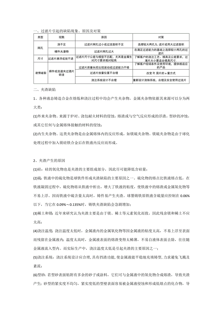 熔炼铸造缺陷分析及解决方案.docx_第1页