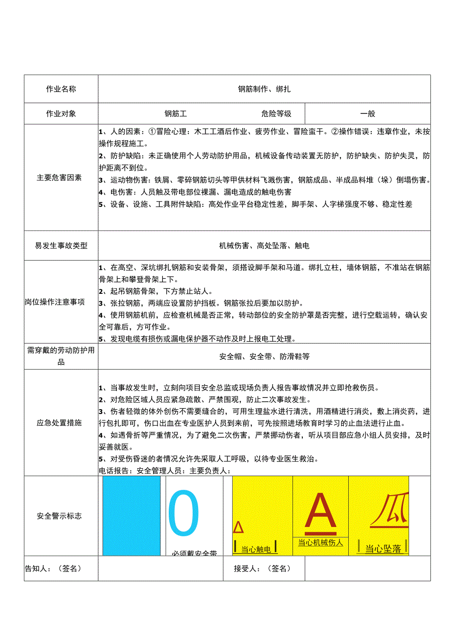 第五部分：现场处置方案汇编（施工岗位风险）.docx_第3页