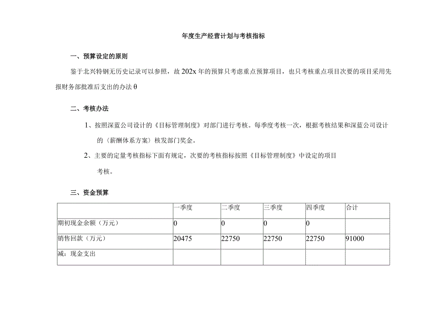 年度生产经营计划与考核指标.docx_第1页