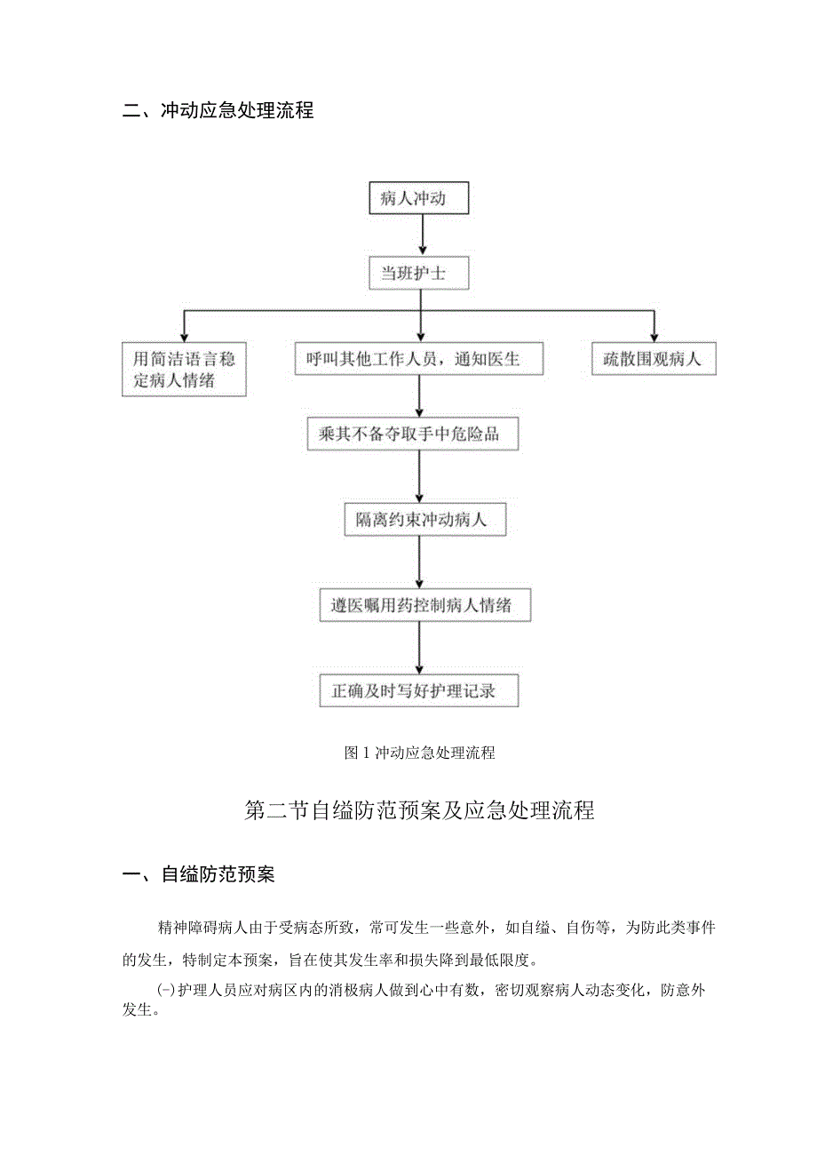 精神科应急事件的防范预案及应急处理流程汇编.docx_第2页