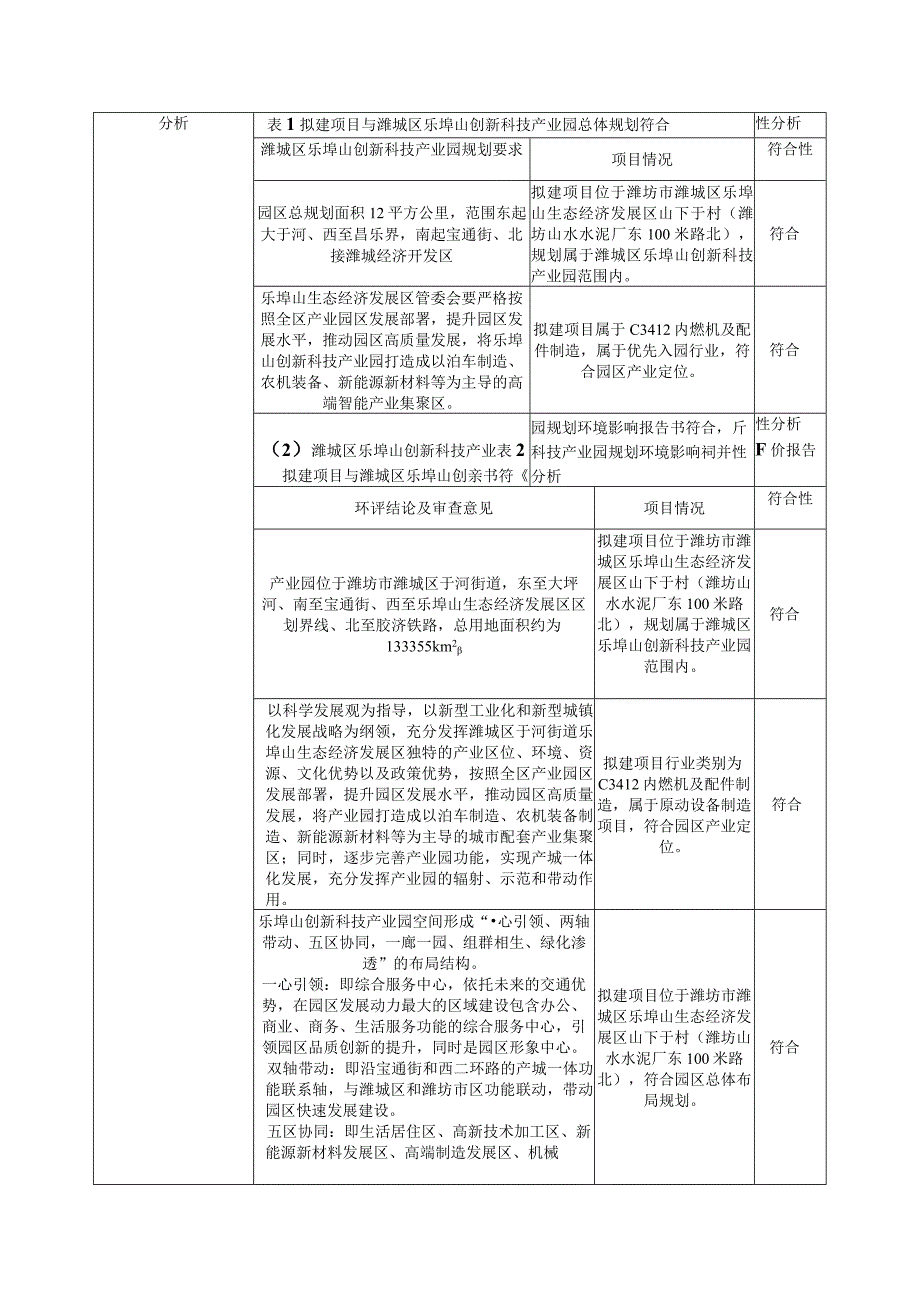 年产12000台四冲程低速柴油机项目环评报告表.docx_第3页